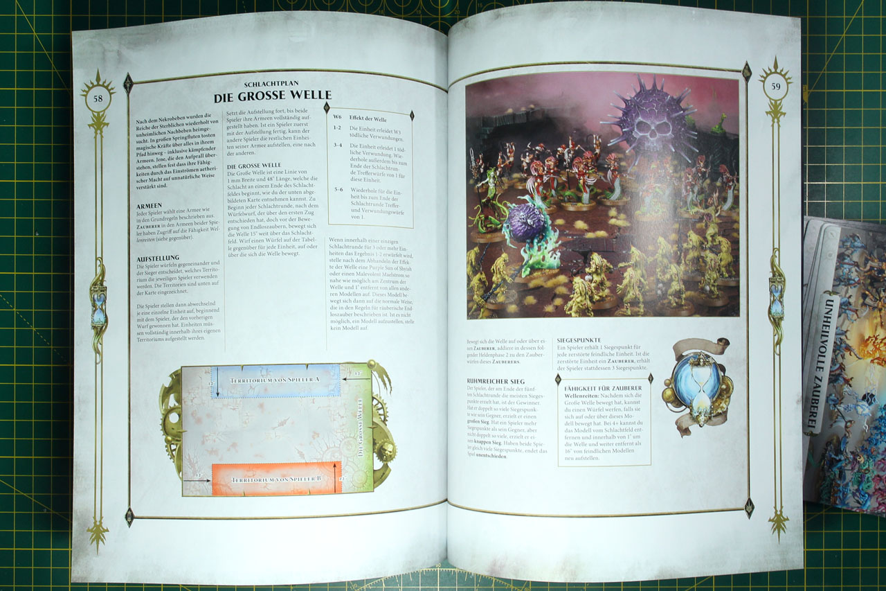 Umbral Spellportal - Warhammer Age Of Sigmar Malign Sorcery Endless Spell (New On Sprue)