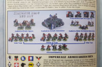 Warhammer 40,000 - Imperial Guard 2nd Edition