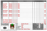 Blood Bowl - Mordheim Marauders Rooster Rating 100