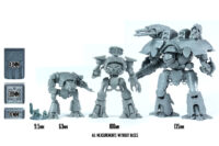 Horus Heresy - Legions Imperialis Unit heights