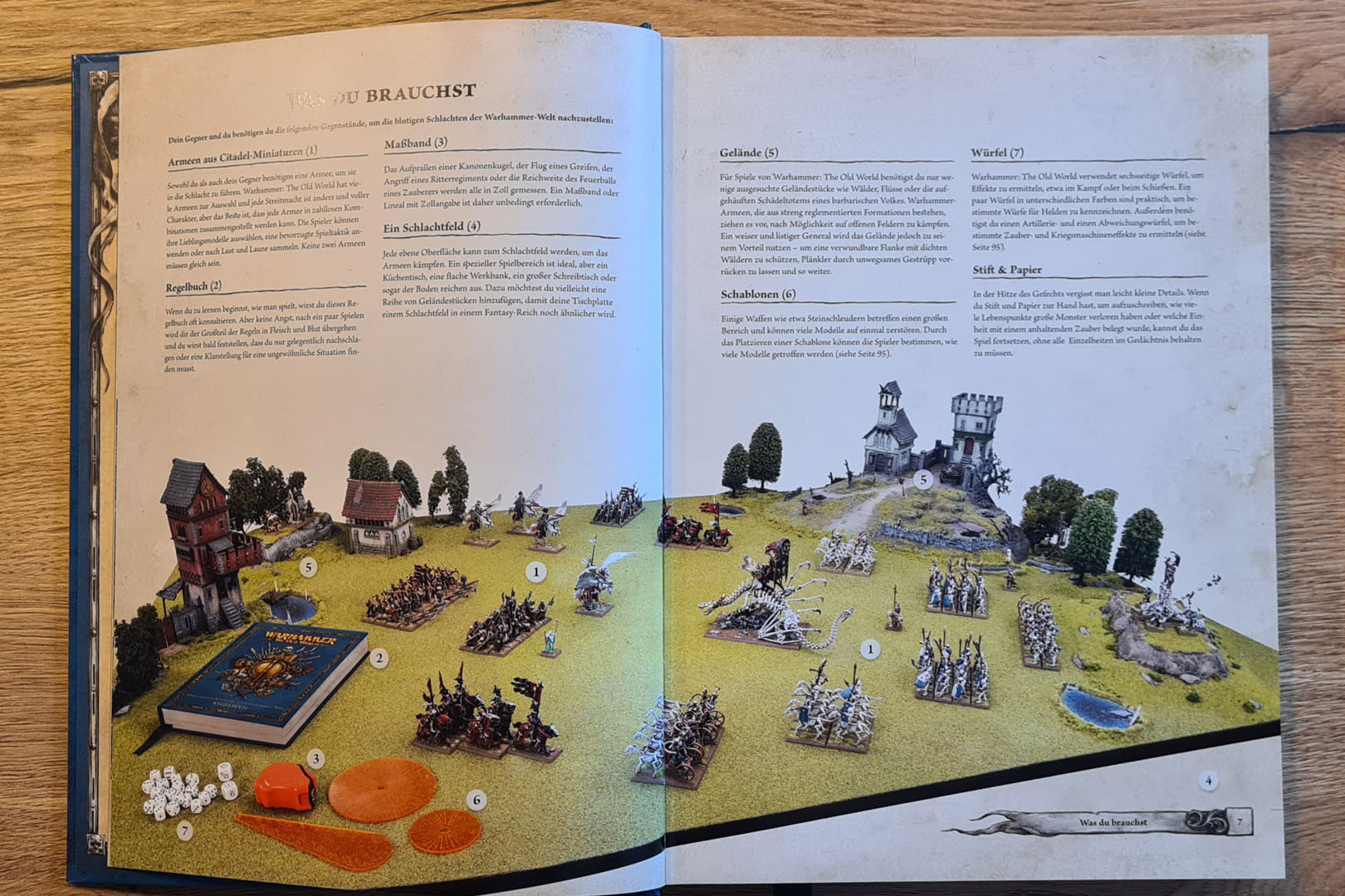 Warhammer: The Old World Core Rulebook (TOW) – Games Workshop