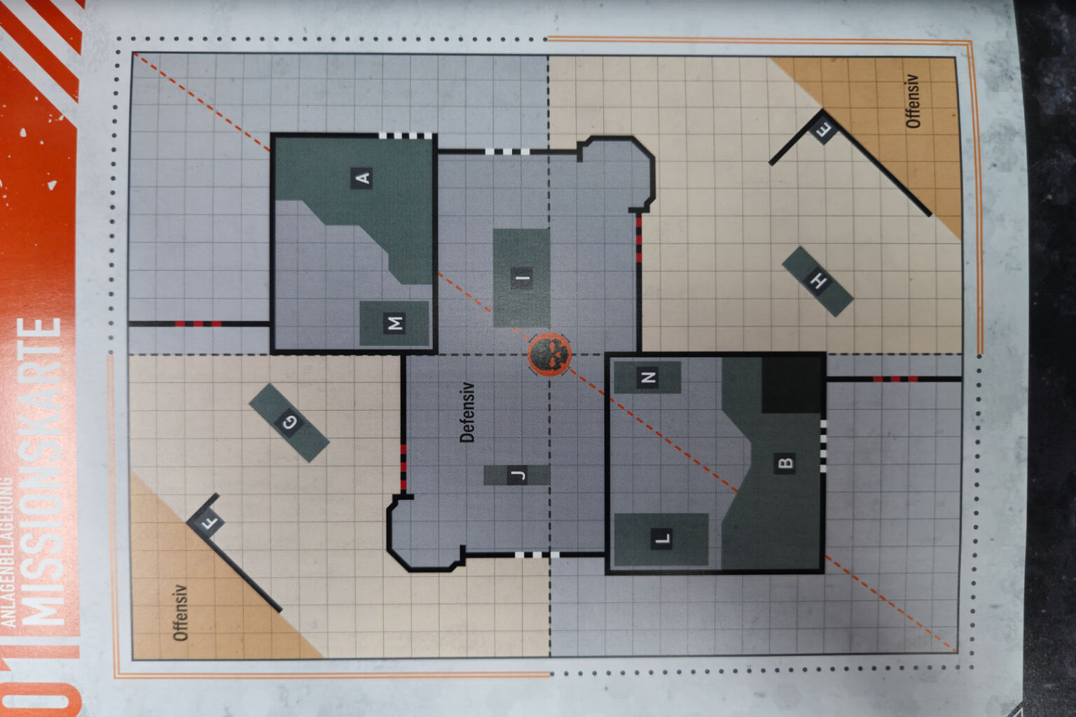 Warhammer 40.000 Kill Team Brutal and Cunning « chaosbunker.de