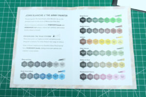 Army Painter - John Blanche Masterclass Volumes 1 & 2 height=200