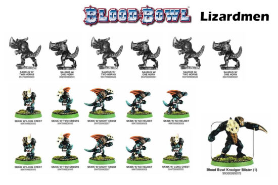 Blood Bowl - Lizardmen