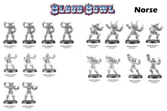 Blood Bowl - Norse