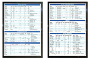 Warhammer 40,000 - 2nd Edition Starter Set