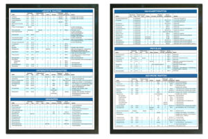 Warhammer 40,000 - 2nd Edition Starter Set