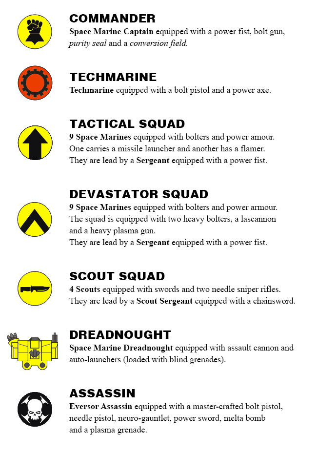Warhammer 40,000 - Chaosbunker Classics Imperial Fists Retribution Force