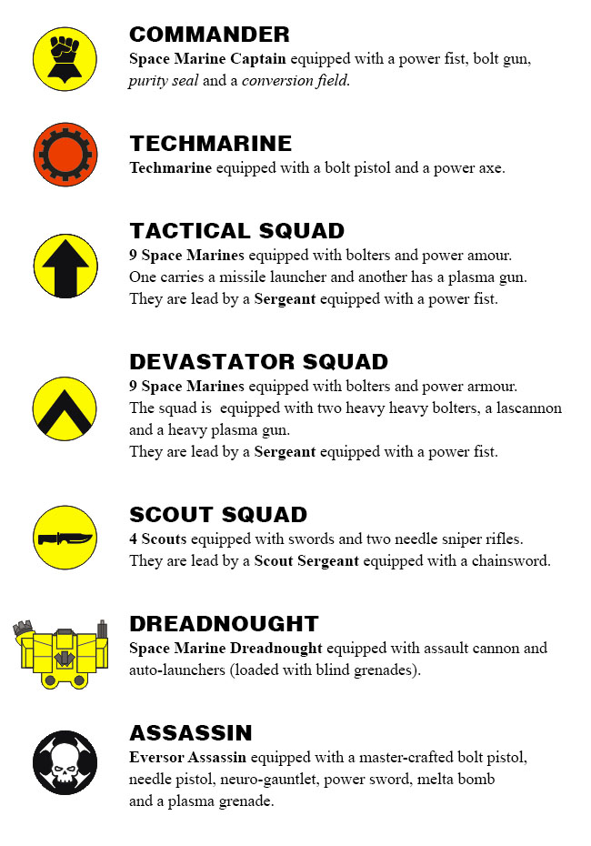 Warhammer 40,000 - Chaosbunker Classics Imperial Fists Retribution Force