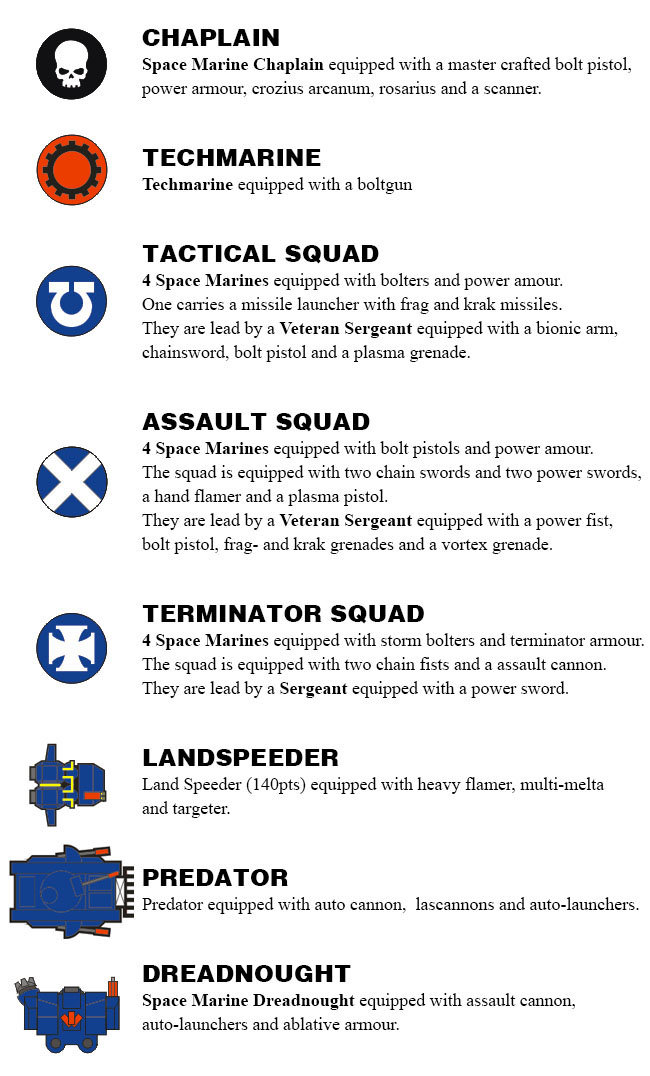 Warhammer 40,000 - Chaosbunker Classics Ultramarines Task Force 
