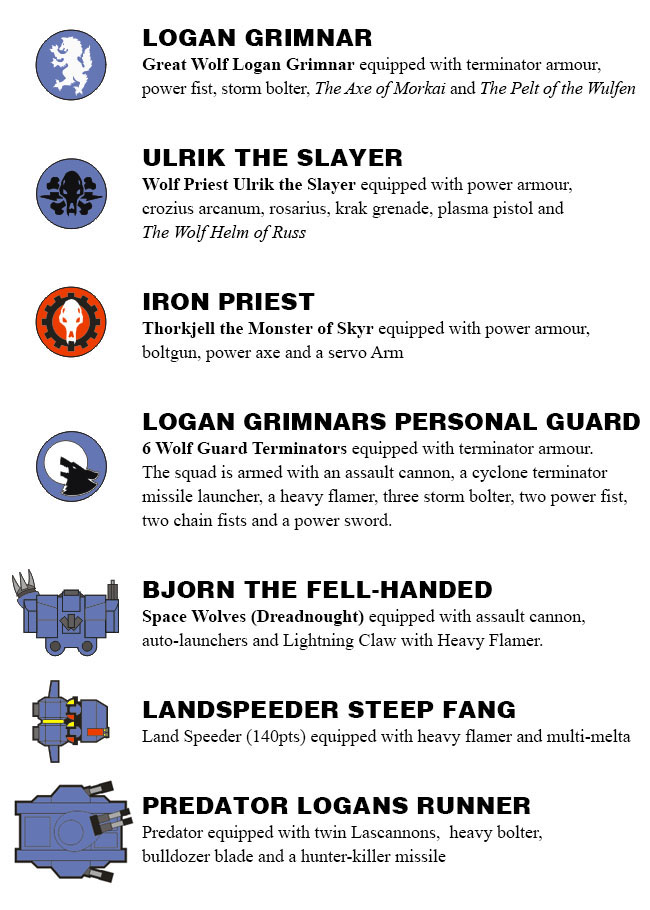 Warhammer 40,000 - Logan Grimnars Fast Response Pack