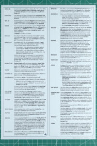 StarCraft TMG - Two Player Starter Set Founders Edition